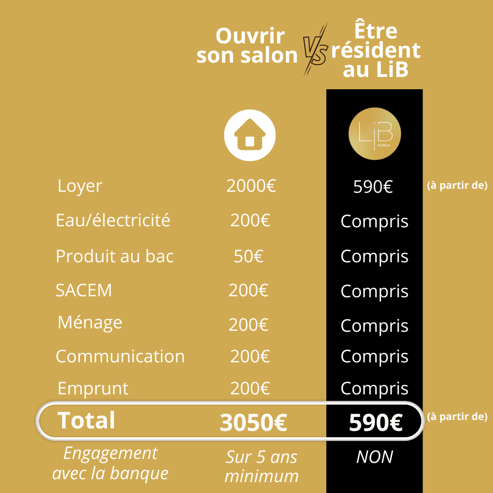 post avantages (3)